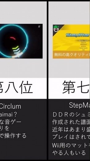 #shorts pc 無料 音ゲー 12選 [ランキング]