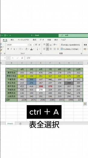 書式 | まとめてリセット