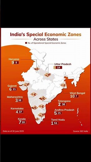 India's special economic zones #finance #specialeconomiczone #india