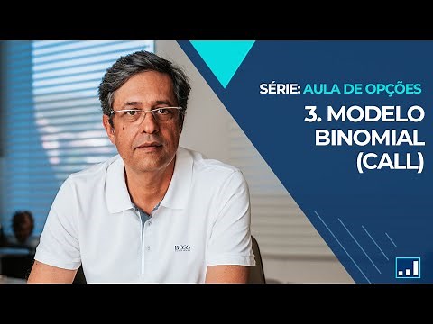 Aula de Opções: 3. Modelo Binomial (CALL)