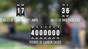 22 reactions | ‍♀️ Strapping on a helmet. ‍♂️ Lacing up your...