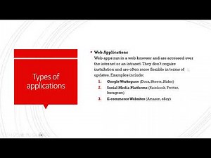 Introduction to Dotnet / .NET