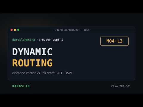 CCNA M04 L03 DynamicRouting