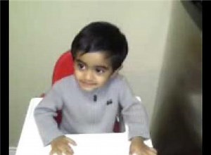 Multiplication World Records