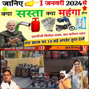 37K views · 1.5K reactions | #rajasthan #news #today 2024 New year kya mahanga kya sasta | Marwadi media.com | Facebook