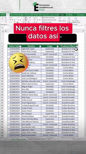 Cómo Filtrar Información En Excel | Trucos y Atajos