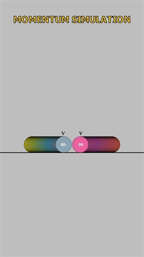 This momentum simulation looks fake but it is real physics 🤯 #physics #coding
