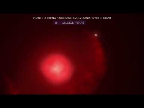 Surviving a Star's Explosive Red Giant Phase
