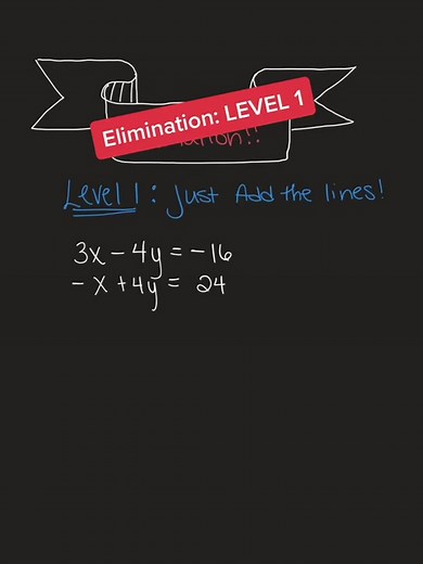 Solving Systems by Elimination in Algebra 1