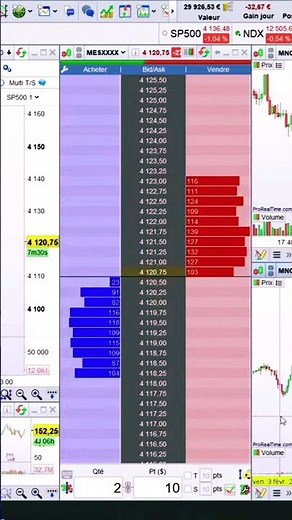 🔄 Market Replay ‪@ProRealTimeFR‬ : Trader le passé dans les conditions du réel #trading #backtest