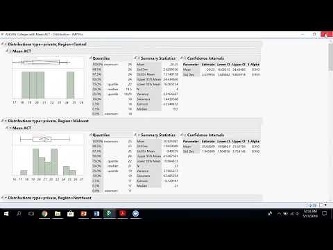 Factorial ANOVA on JMP