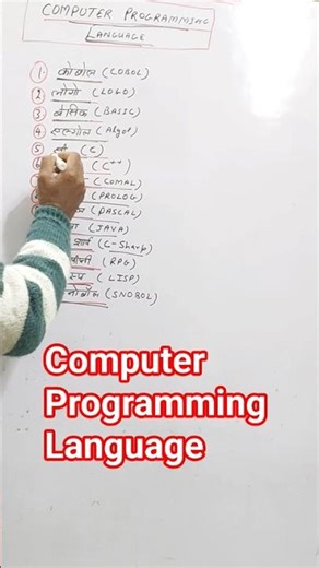 Computer Programming Language/Machine Language High Level Language #shorts