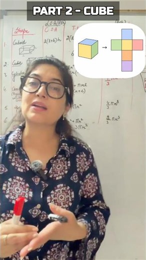 Cube Formulas Made Easy #mathsdidi #sakshichawla #onlineclasses