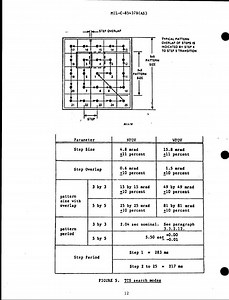 F-14 Tomcat: History, Performance & Discussion