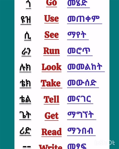 በተደጋጋሚ የምንጠቀምባቸው ኮመን ግሶችና ትርጓሜ #englishethio