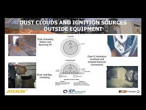 Explosion Risks and Mitigation Methods for Critical Process Equipment in the Biomass Facility