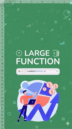 Excel LARGE Function | Skip Sorting! Extract Top Sales in Seconds