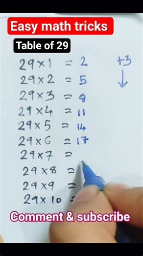 Table of 29 / how to easily remembers table of 29/ math hacks / High iq math tricks for learning