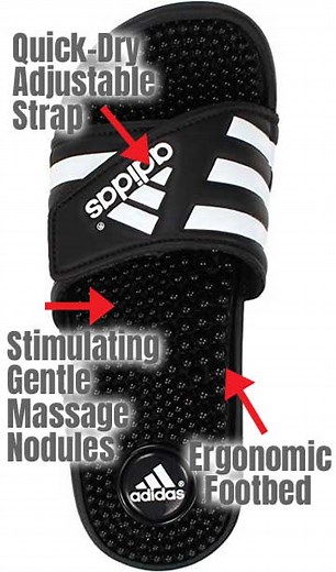 Adidas Adissage Massage Sandals: Benefits & Do They Hurt?