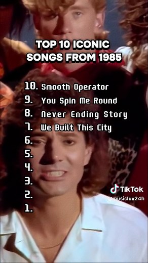 Top 10 Songs of 1985 | Best Hits from the 80s Decade