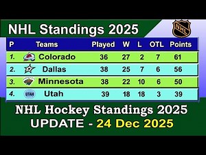 NHL Standings 2025 | last update 24/12/2025 | NHL Hockey Standings & Rankings 2025-26