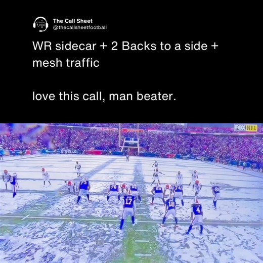 The Call Sheet (@thecallsheetfootball)’s videos with original sound - The Call Sheet