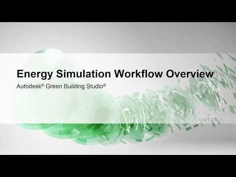 Energy Simulation Workflow Overview