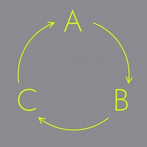 #DesigninTheWorldWeLiveIn #ArperSofter Transparency is a paramount. We all deserve to know how much each product impacts the environment. That's why we use two primary methodologies to measure and share our impact: Environmental Product Declarations and Life Cycle Assessments. More at: https://bit.ly/3aAHV4Q | Arper