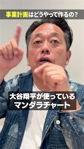 事業計画の作り方：成功の秘訣