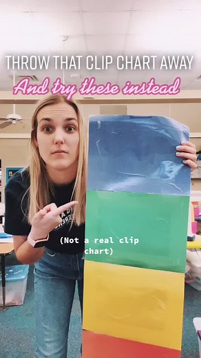 Promoting Positive Behavior in Kindergarten Classrooms