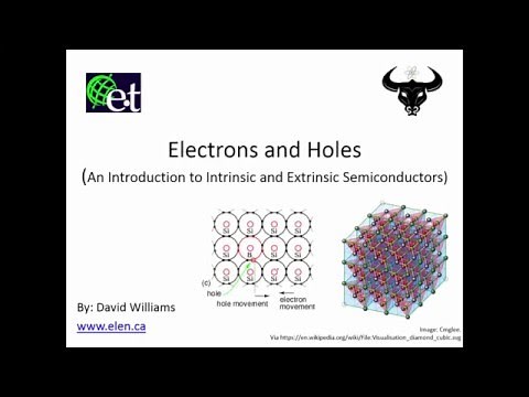 Electrons and Holes in Semiconductors