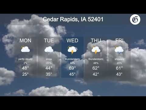 Weather Forecast: Cedar Rapids, IA 52401