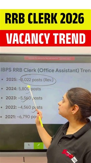 RRB Clerk 2026 Vacancy Trend #ytshorts #rrbclerk