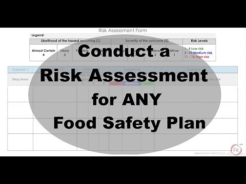 Learn how to Conduct a Risk Assessment for ANY Food Safety Plan | Introduction
