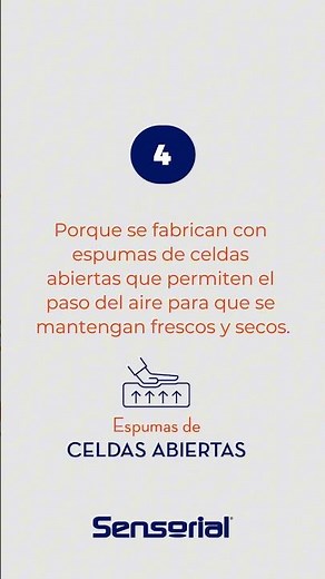 ¿Cómo elegir un colchón? - Los mejores colchones están en Sensorialweb.com