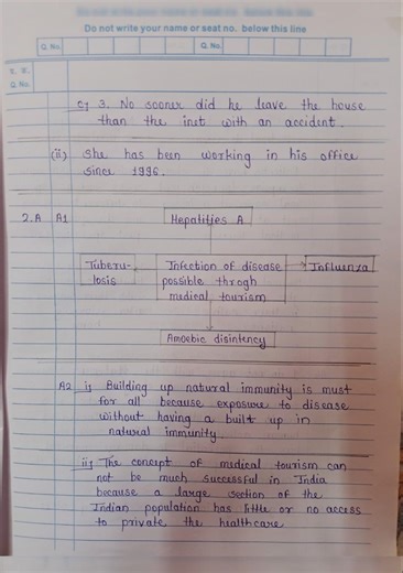 Class 12th English Board Paper Solution #english #shorts