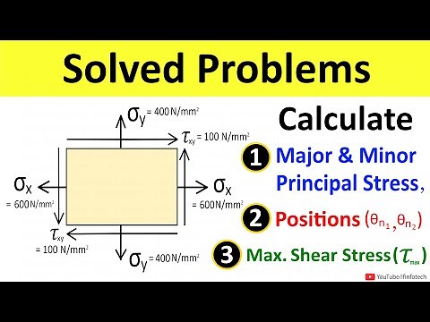 Principal Stress, Position of Principal Planes & Maximum Shear Stress [Solved Problem] Shubham Kola