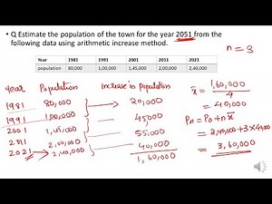POPULATION FORECASTING- Arithmetic increase method