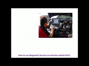 How to use Diagnostic Functionalities in Realtime| Embedded World | UDS Part -6 |