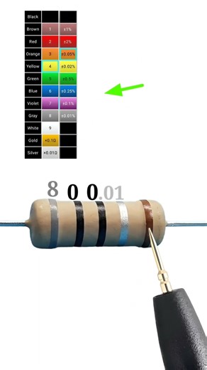 5 band resistor color code // 8 ohm // #shortvideo