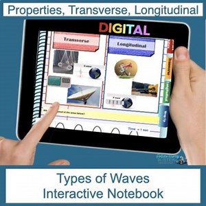 Types of Waves | longitudinal & transverse Digital Science Interactive Notebook