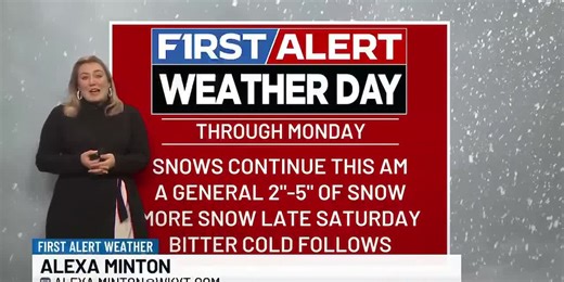 FastCast | Our First Alert Weather Days continue