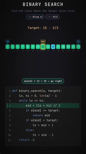 Binary Search Visualization