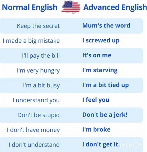 Learn English Easily | Daily Spoken English