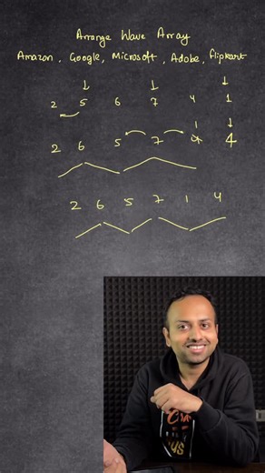 Coding Blocks on Instagram: "Day 4/200 of making you pro coder 💻 [leetcode, coding, question, coder, arrays, dsa, interview, amazon, coding skills] #coding #learntocode #amazon #dsa #interview"