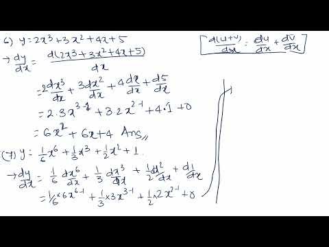 Basic Differentiation Problems & Solutions| Part 1