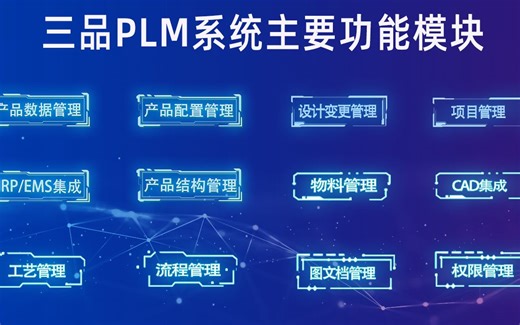 PLM软件选购指南 企业如何选择PLM系统