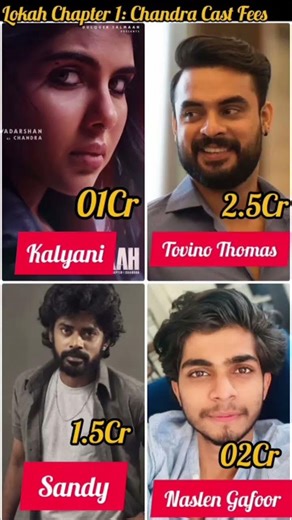 Lokah Chapter 1: Chandra Cast Fees || #shortfeed #Tovinothomas #viral