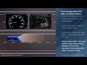 Honda SENSING™️ ((ADAPTIVE CRUISE CONTROL (ACC) WITH LOW-SPEED FOLLOW))