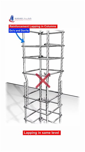 Belresheed Building Contracting on Instagram: "Reinforcement lapping in columns ✨ #steel #steelstructure"